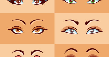 Como Desenhar Olhos: 5 Dicas Incríveis